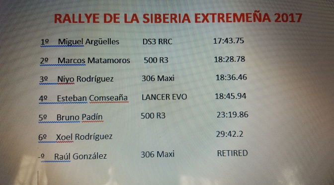 3º RALLYE SIBERIA EXTREMEÑA, clasificación